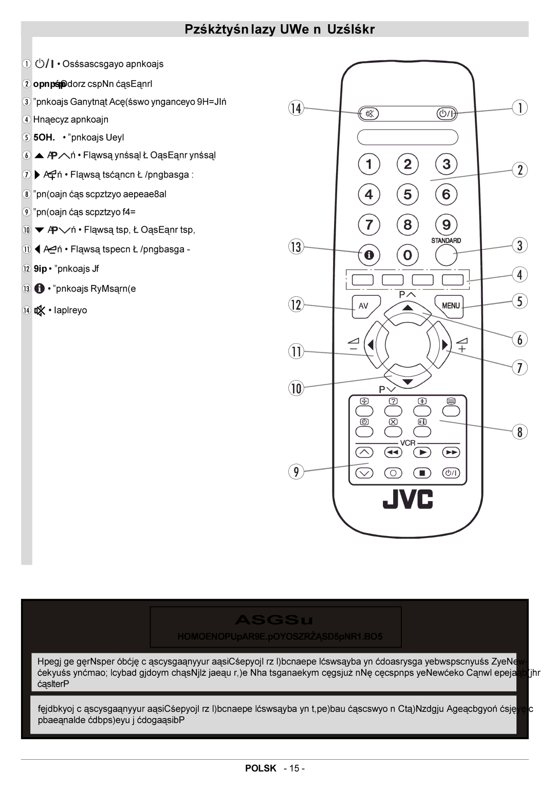 JVC AV14BM8EES, AV14BJ8EES manual Tlaèítka dálkového ovladaèe, Nebezpeèí Úrazu Elektrickým Proudem 