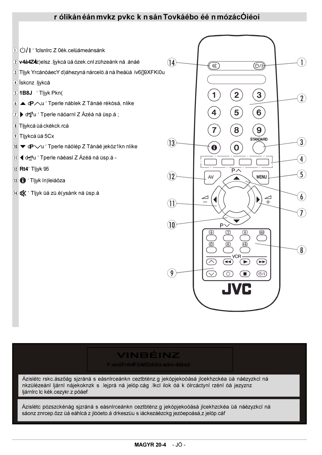 JVC AV14BM8EES, AV14BJ8EES manual Êîï÷åòà íà óñòðîéñòâîòî çà äèñòàíöèîííî óïðàâëåíèå, Âíèìàíèå 