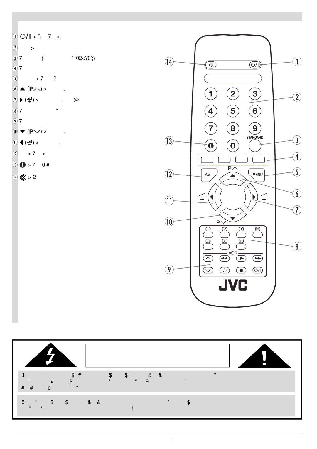 JVC AV14BM8EES, AV14BJ8EES manual Butoanele telecomenzii, Risc DE Electrocutare 