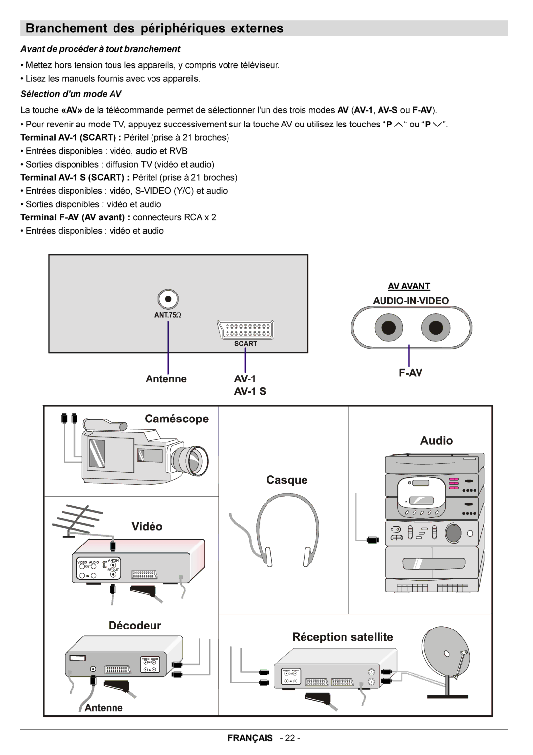 JVC AV14BJ8EPS manual Branchement des périphériques externes, Avant de procéder à tout branchement, Sélection dun mode AV 