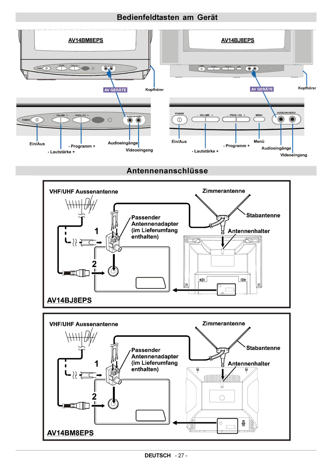 JVC AV14BJ8EPS manual Bedienfeldtasten am Gerät, Antennenanschlüsse 