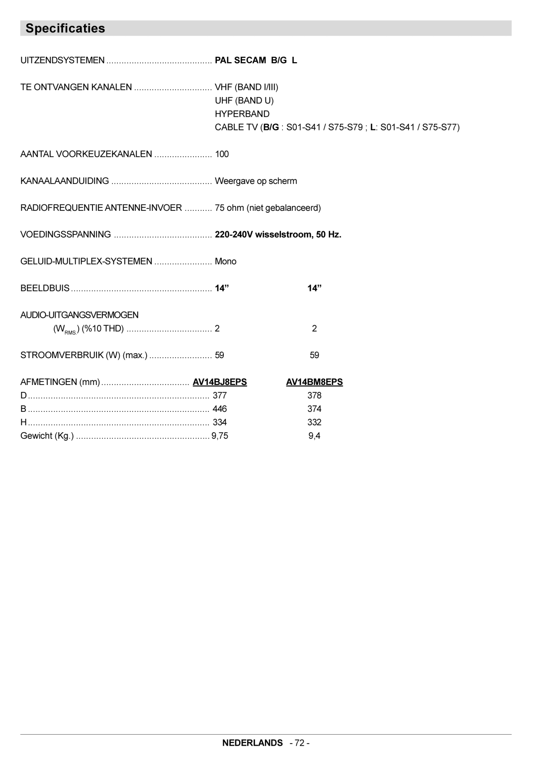 JVC AV14BJ8EPS manual Specificaties, Audio-Uitgangsvermogen 