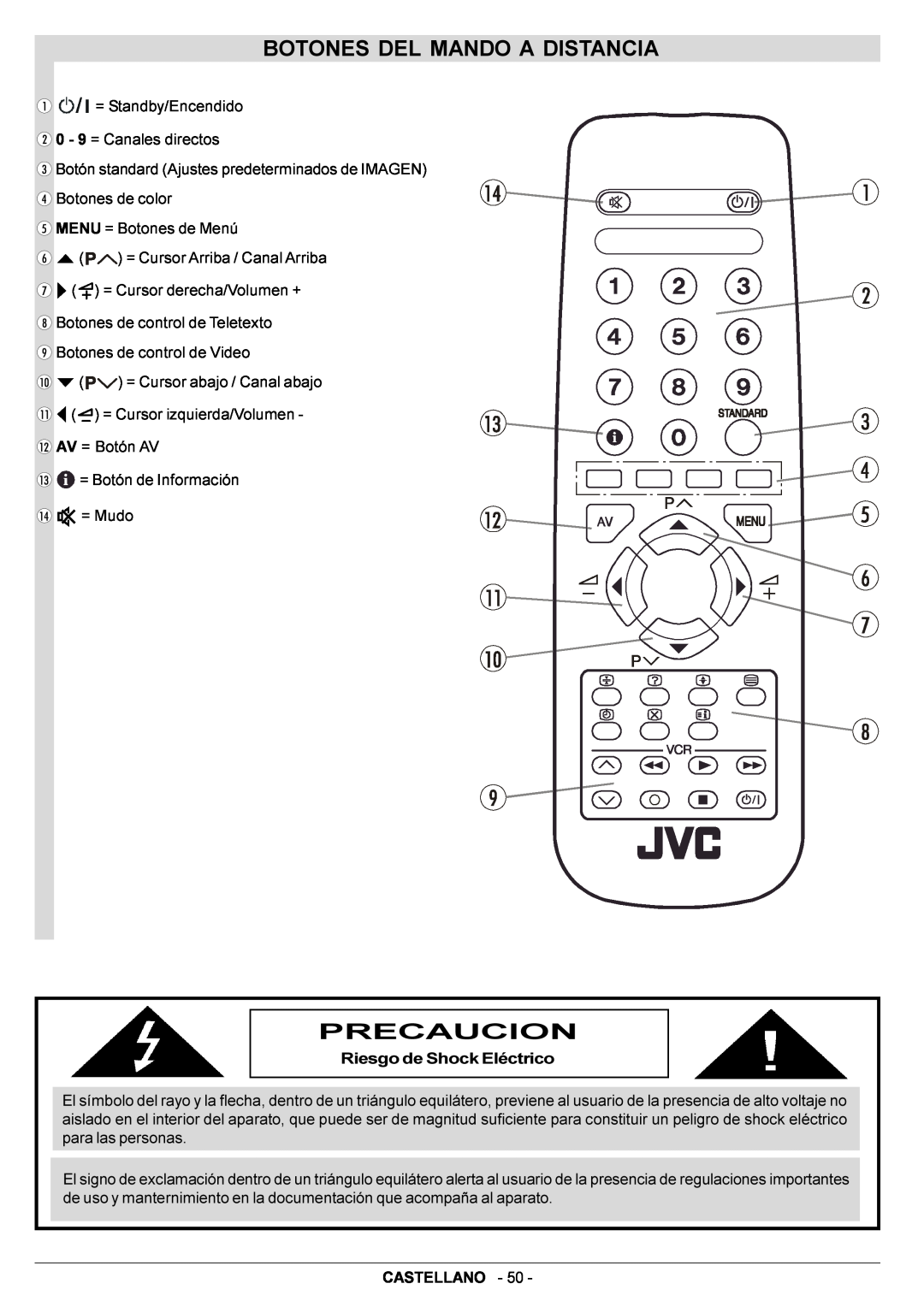 JVC AV14BJ8EPS manual Botones Del Mando A Distancia, Precaucion 