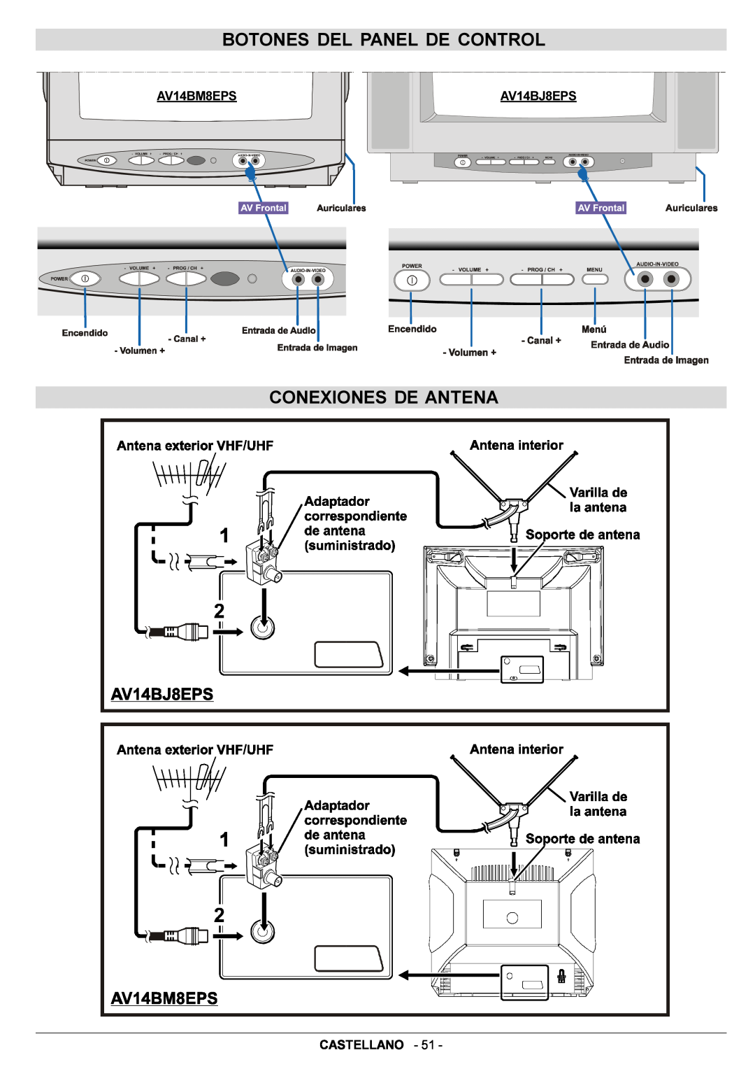 JVC AV14BJ8EPS manual Botones Del Panel De Control, Conexiones De Antena, Castellano 