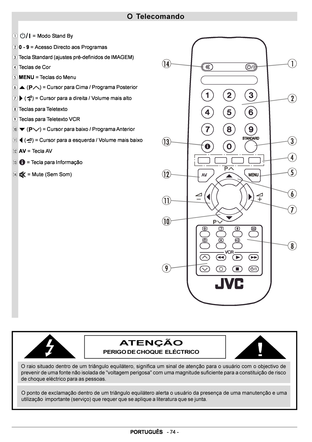 JVC AV14BJ8EPS manual O Telecomando, Atenção 