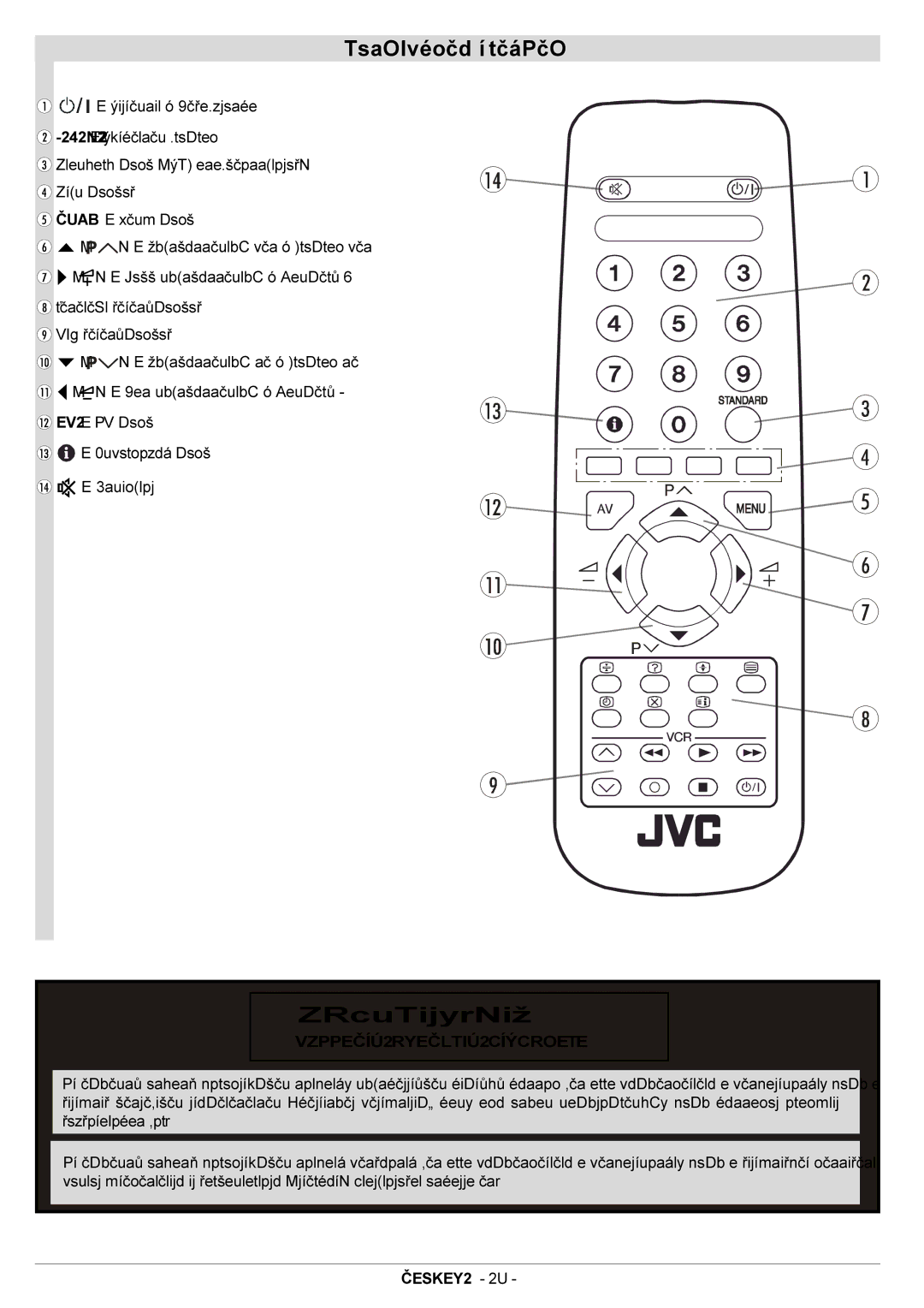 JVC AV21BJ8EES, AV20BJ8EES manual Távkapcsoló gombok, Villamos Áramütés Kockázata 