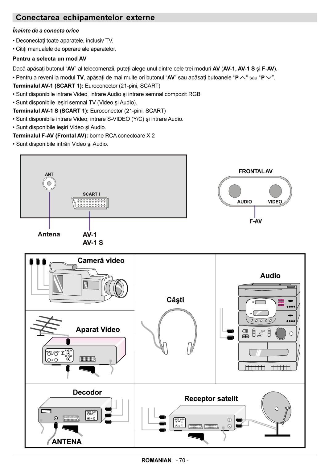 JVC AV21BJ8EES, AV20BJ8EES manual Conectarea echipamentelor externe, Pentru a selecta un mod AV 