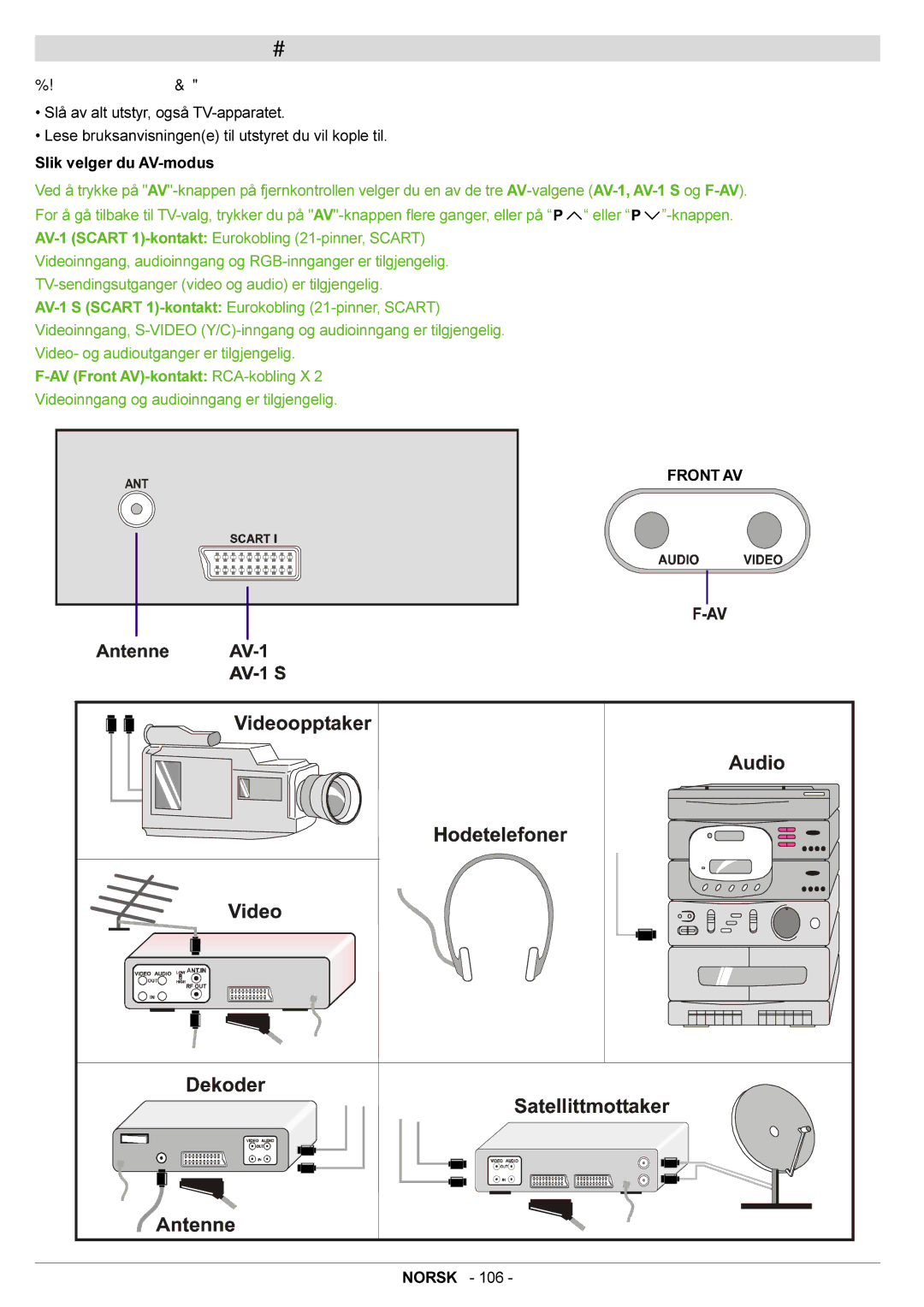 JVC AV21BJ8ENS manual Kople til eksternt utstyr, Før du kopler til eksternt utstyr må du 