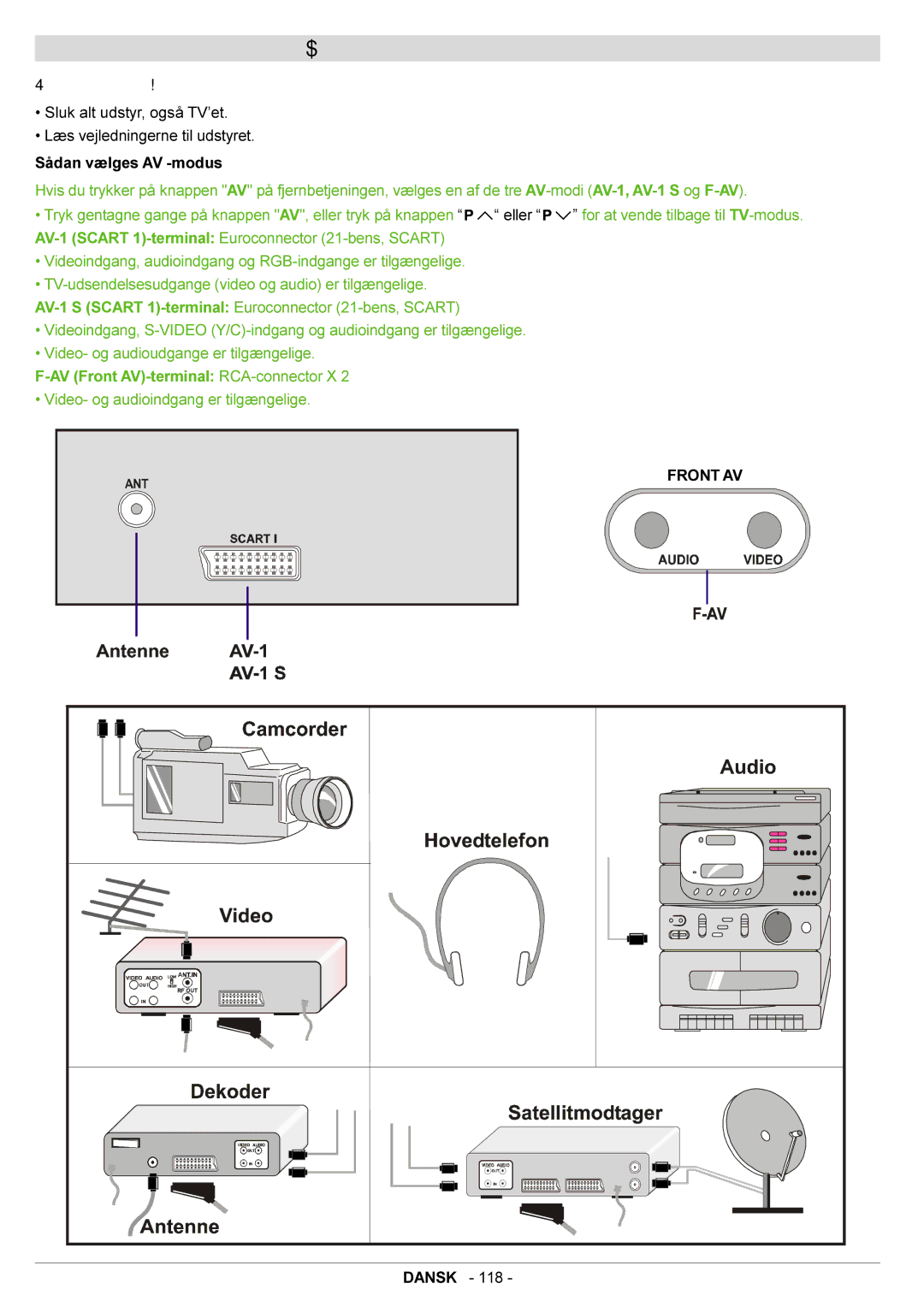 JVC AV21BJ8ENS manual Tilslut det eksterne udstyr, Før tilslutning af noget som helst 