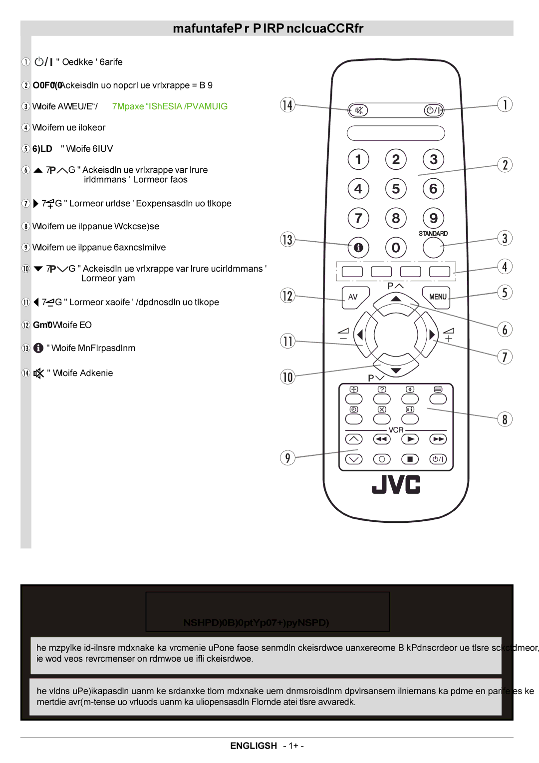 JVC AV21BJ8ENS manual Fonctions de la télécommande, Touche Standard Image Reglages Dusine, Risque DE Choc Électrique 