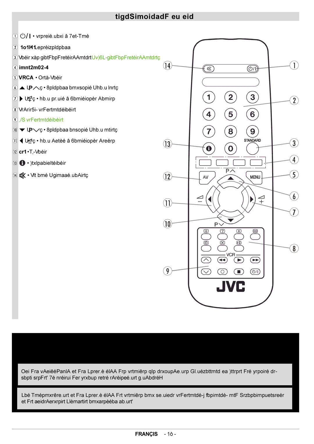 JVC AV21BJ8ENS manual Fernbedienungstasten, Vorsicht, VCR Bedienungstasten, Gefahr Elektrischer Schläge 