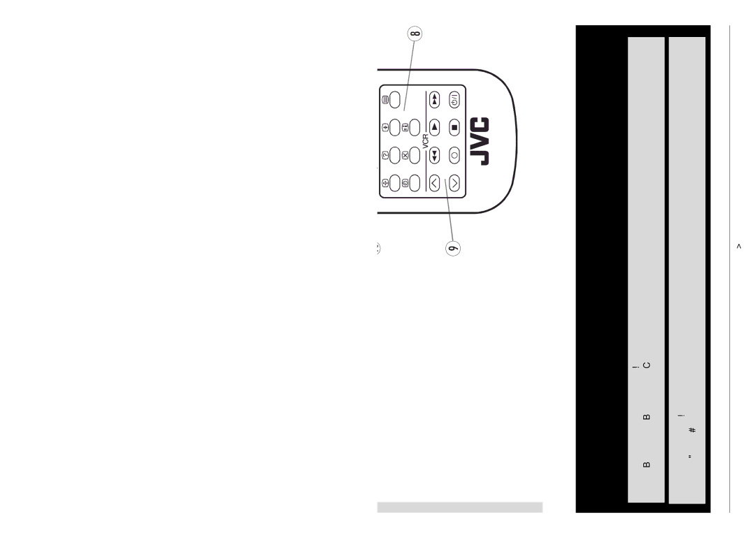 JVC AV21BJ8ENS manual Remote Control Buttons, Standard Button Picture default settings, VCR Control Buttons 