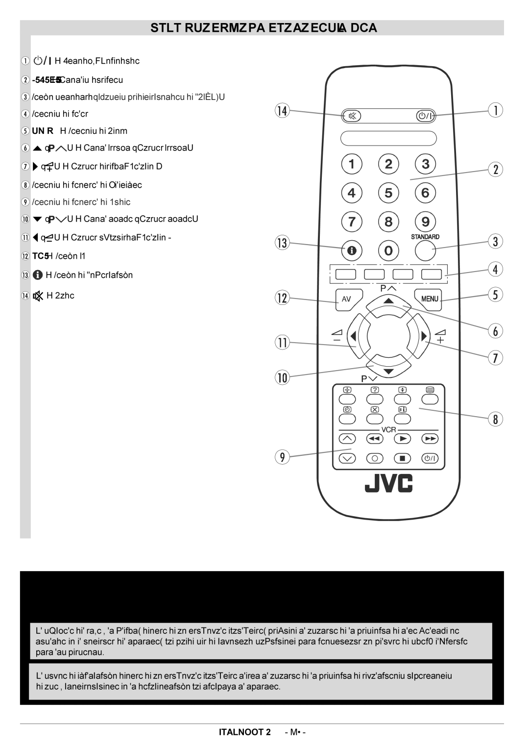 JVC AV21BJ8ENS manual Botones DEL Mando a Distancia, Precaucion, Botón standard Ajustes predeterminados de Imagen 