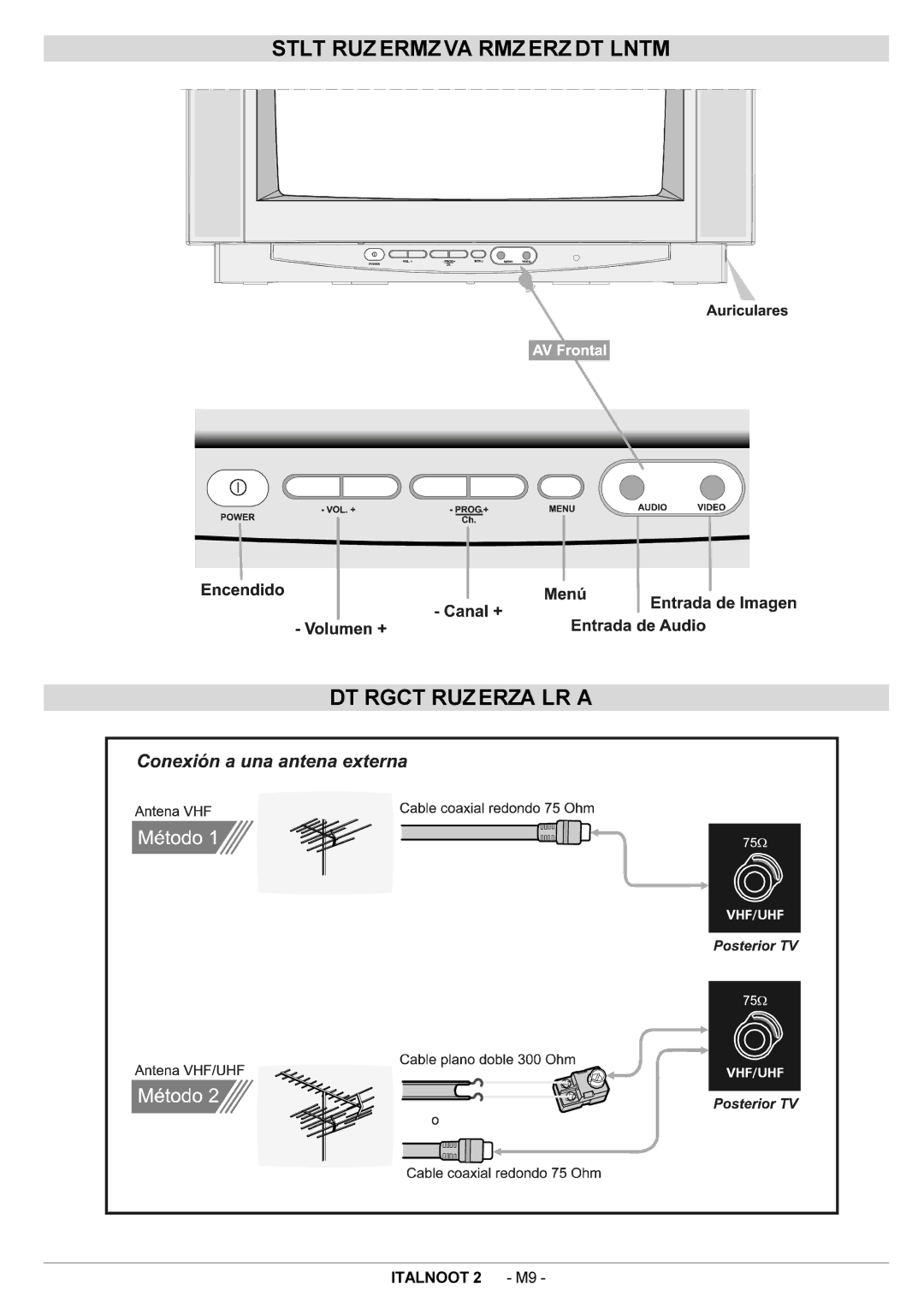 JVC AV21BJ8ENS manual Botones DEL Panel DE Control Conexiones DE Antena 