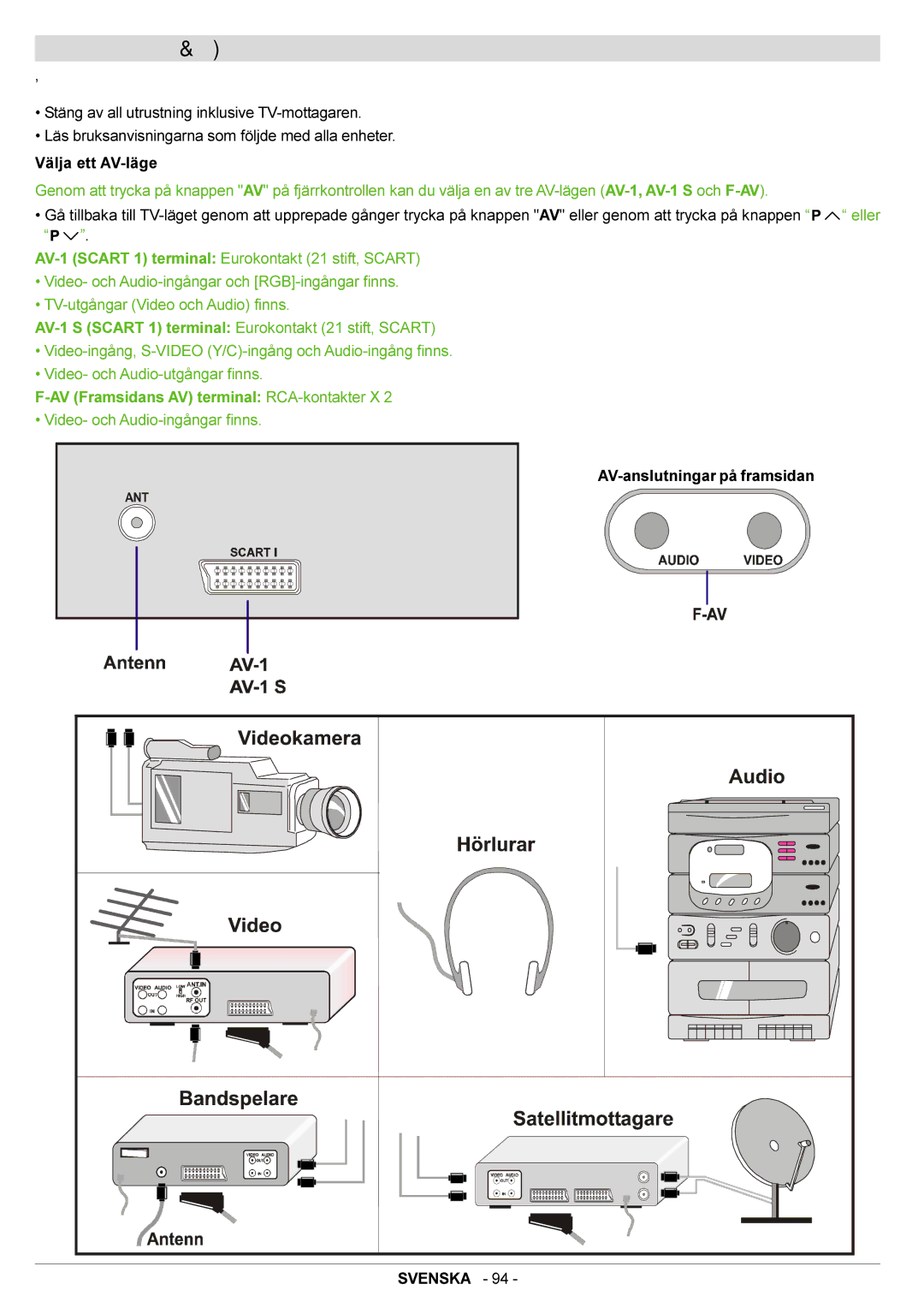 JVC AV21BJ8ENS manual Anslutning av extern utrustning, Innan du ansluter något 