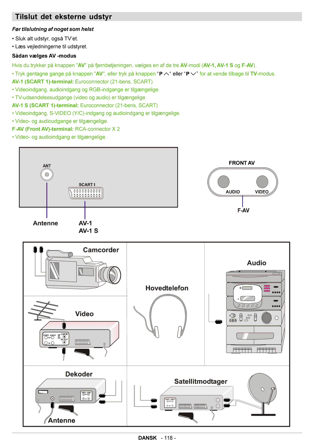 JVC AV21BJ8ENS manual Tilslut det eksterne udstyr, Før tilslutning af noget som helst 