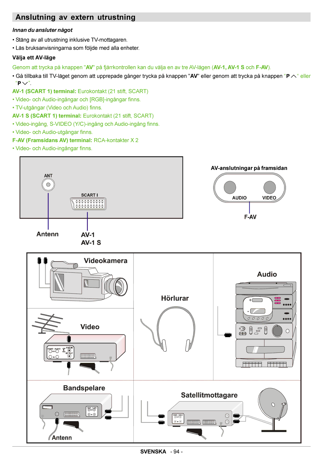 JVC AV21BJ8ENS manual Anslutning av extern utrustning, Innan du ansluter något 