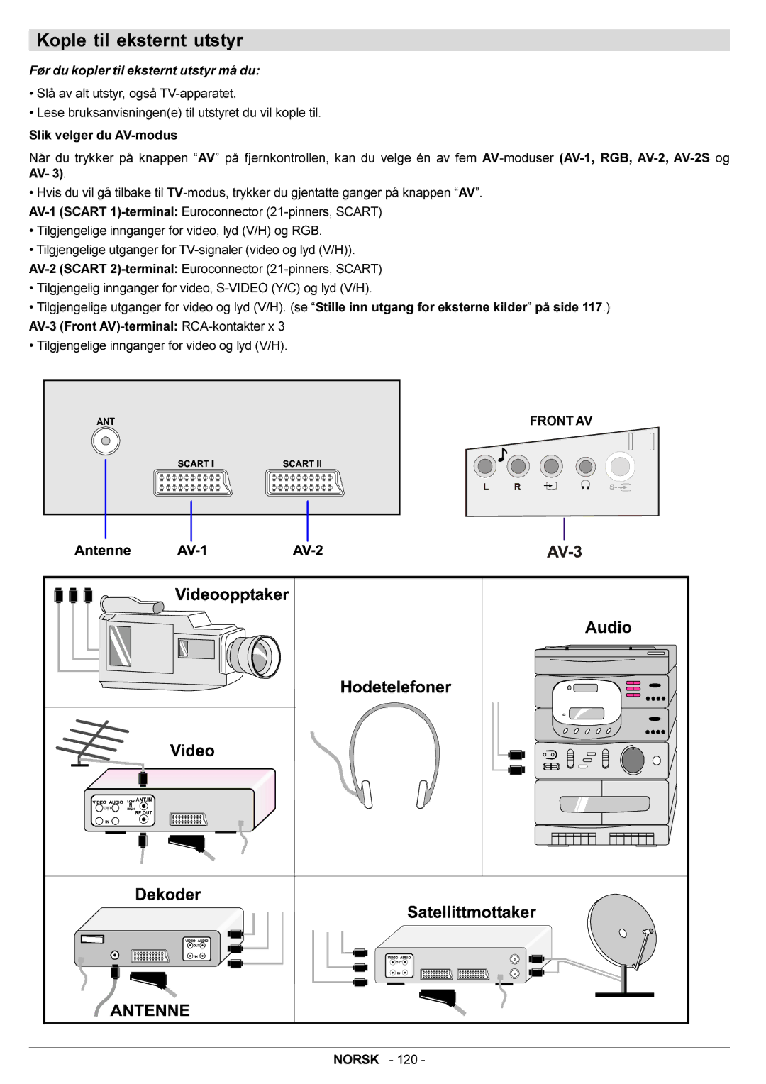 JVC AV28BT70EN manual Kople til eksternt utstyr, Før du kopler til eksternt utstyr må du 