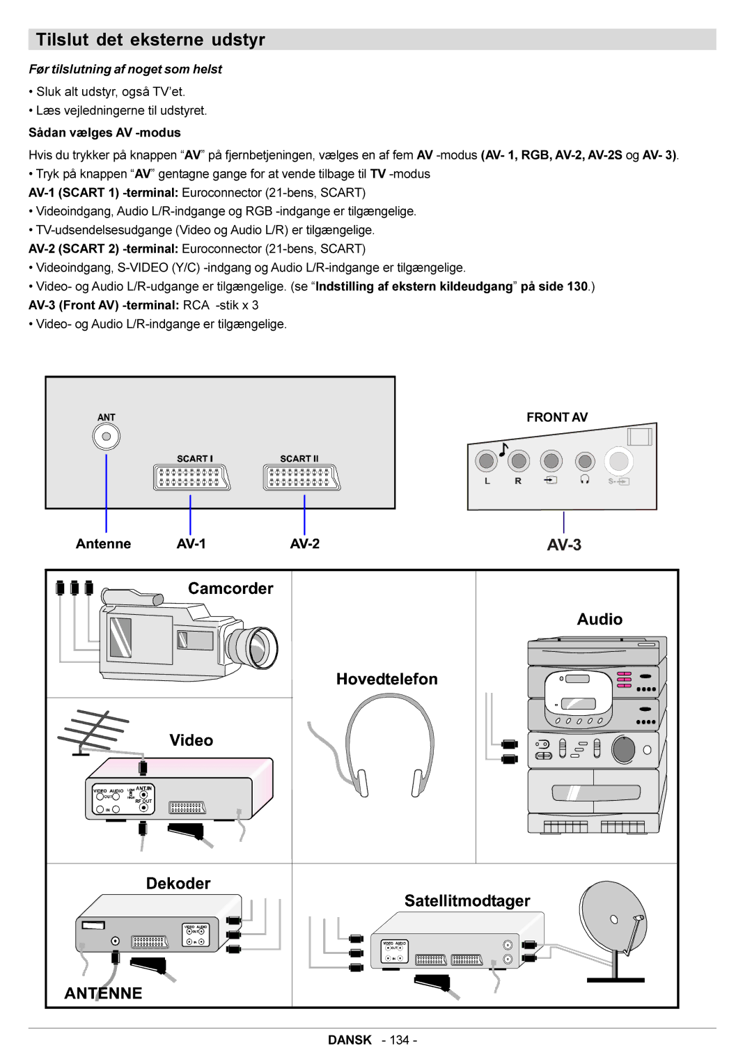 JVC AV28BT70EN manual Tilslut det eksterne udstyr, Før tilslutning af noget som helst 