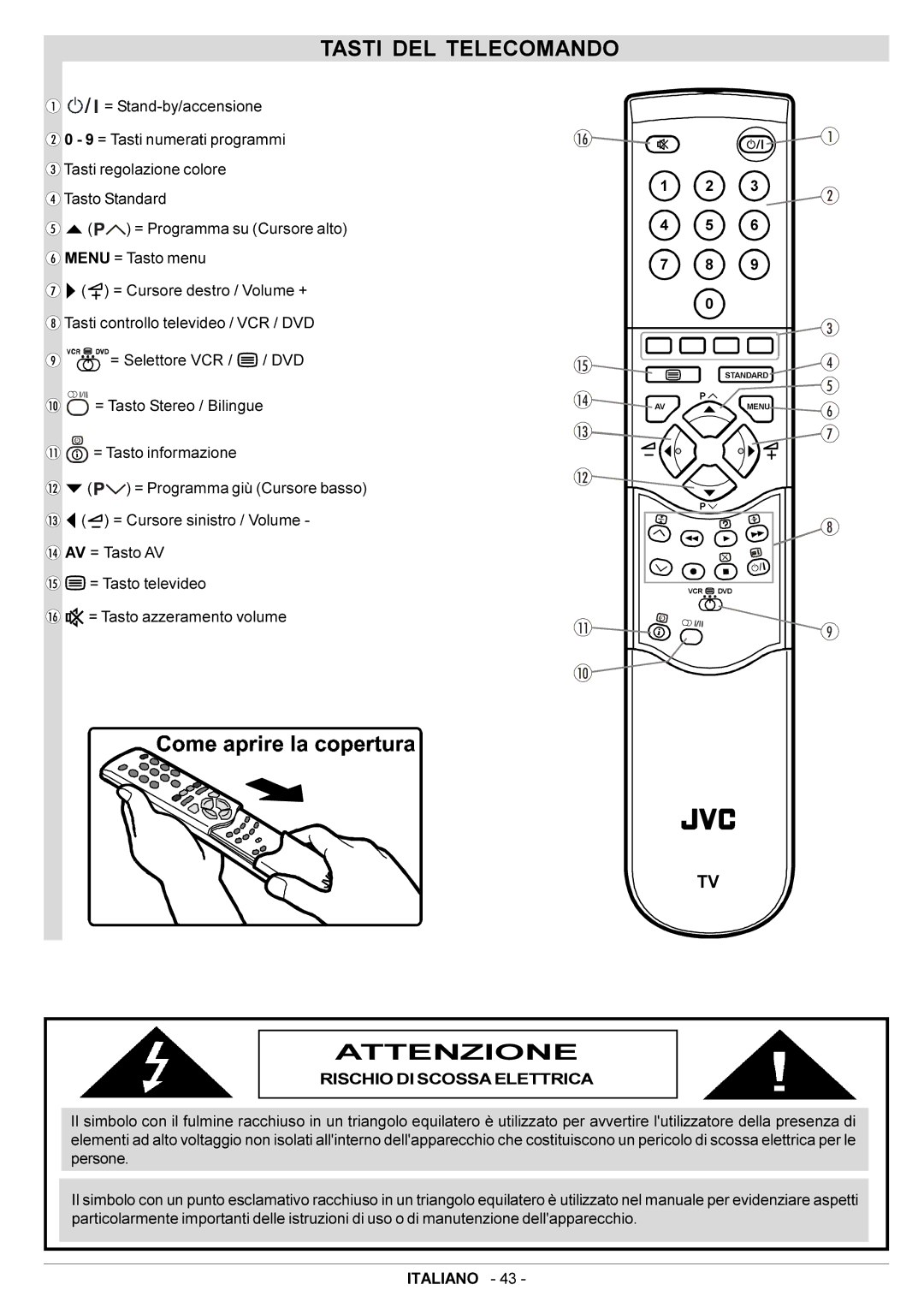 JVC AV28BT70EN manual Tasti DEL Telecomando, Attenzione, Rischio DI Scossa Elettrica 