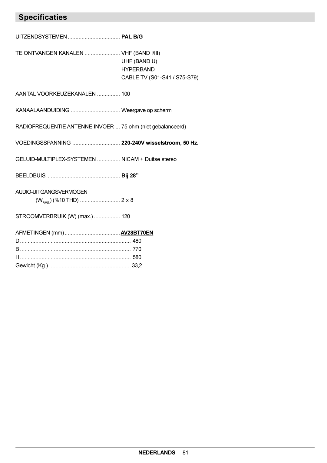 JVC AV28BT70EN manual Specificaties, Audio-Uitgangsvermogen 