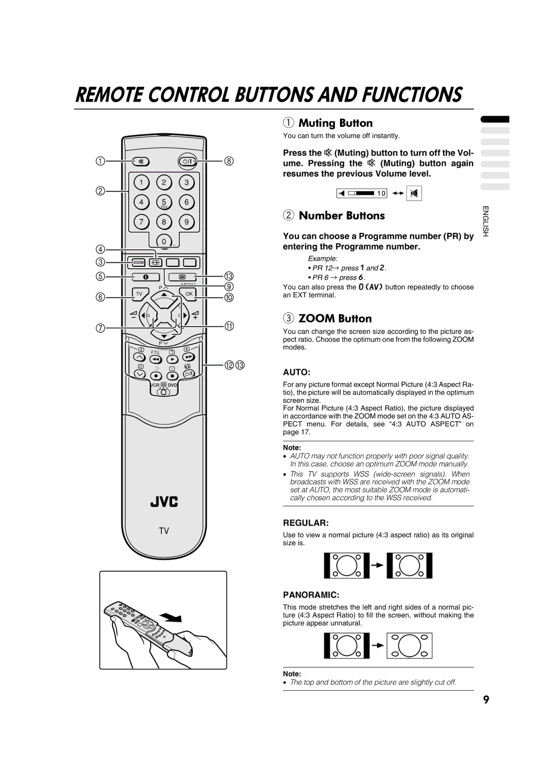 JVC AV28CH1EU manual Muting Button, Number Buttons, Zoom Button 