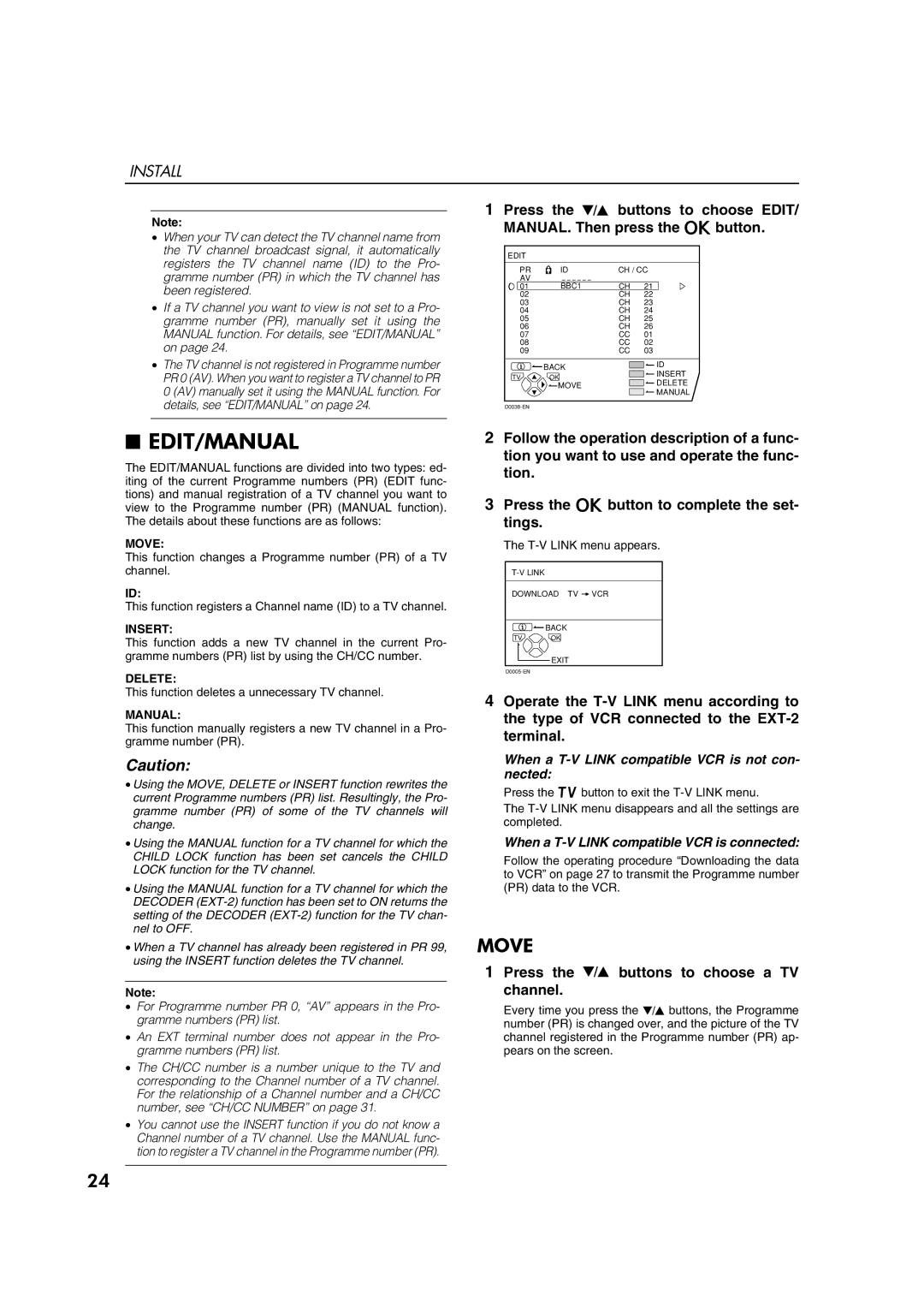 JVC AV28CH1EU manual Edit/Manual, Install 