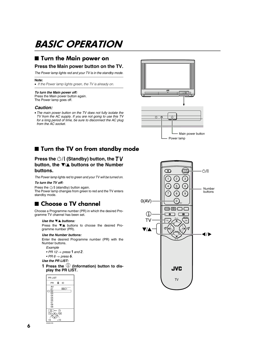 JVC AV28CH1EU manual Basic Operation, Turn the Main power on, Turn the TV on from standby mode, Choose a TV channel 