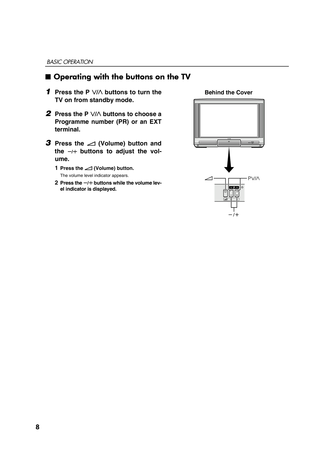 JVC AV28CH1EU manual Operating with the buttons on the TV, Behind the Cover 