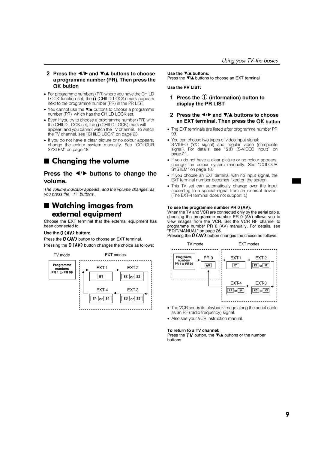 JVC AV28CT1EI, AV28CT1EK specifications Changing the volume, Watching images from External equipment 