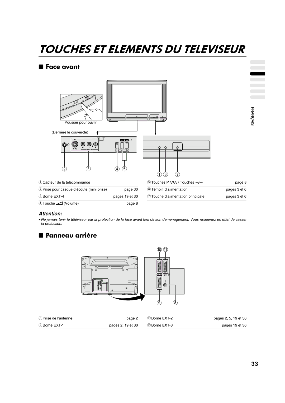 JVC AV28CT1EP manual Face avant, Panneau arrière 