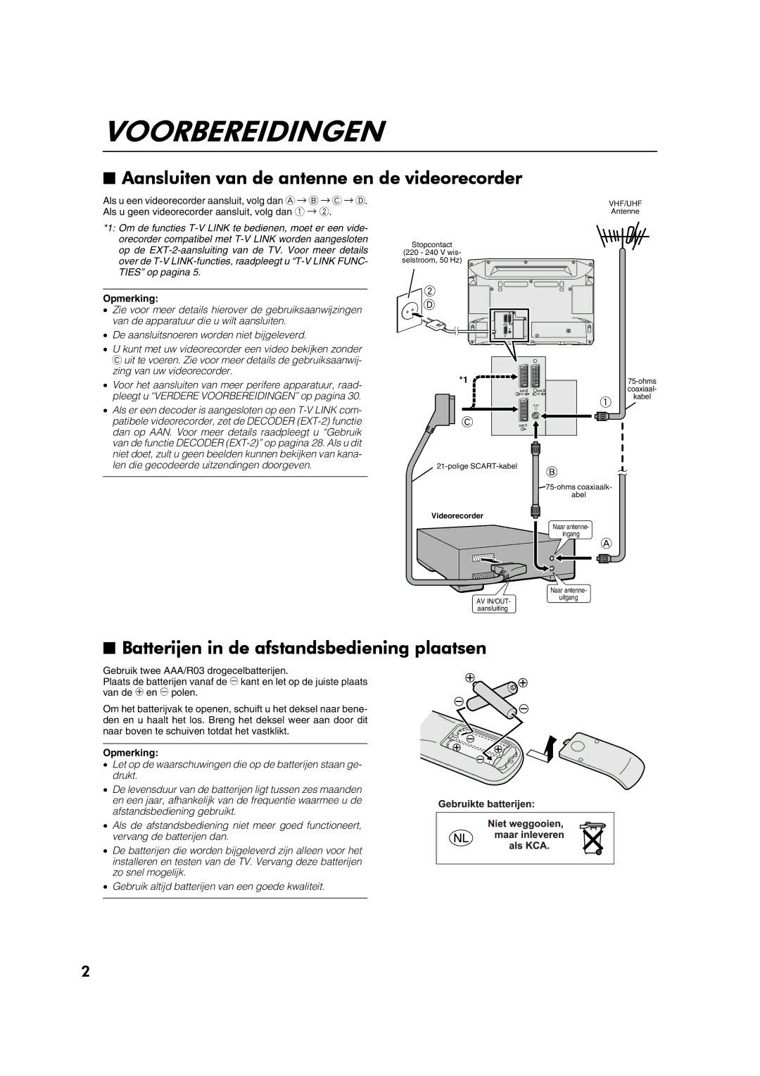 JVC AV28CT1EP Voorbereidingen, Aansluiten van de antenne en de videorecorder, Batterijen in de afstandsbediening plaatsen 