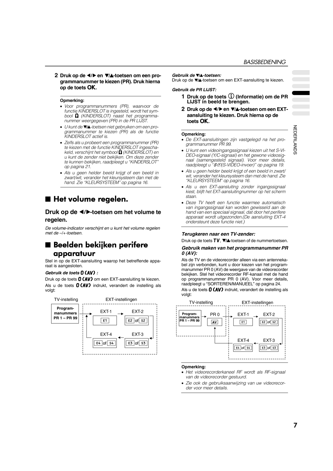 JVC AV28CT1EP manual Het volume regelen, Beelden bekijken perifere Apparatuur, Voor programmanummers PR, waarvoor de 