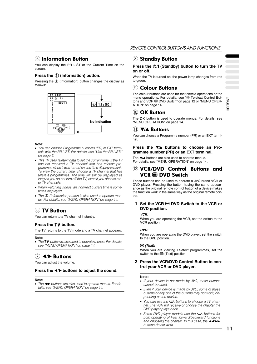 JVC AV28CT1EP manual Information Button, Standby Button, Colour Buttons, OK Button, TV Button 