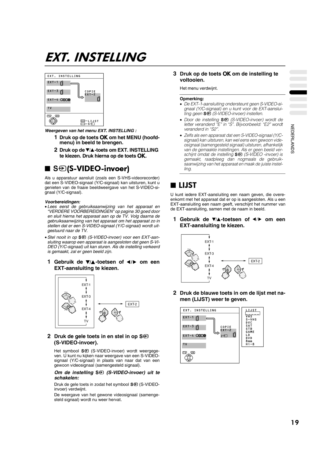 JVC AV28CT1EP manual EXT. Instelling, YS-VIDEO-invoer, Lijst, Gebruik de 6-toetsen of 5 om een EXT-aansluiting te kiezen 