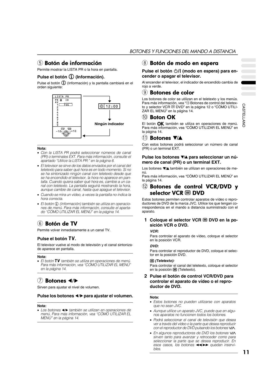 JVC AV28CT1EP manual Botón de información, Botón de modo en espera, Botones de color, Boton OK, Botón de TV 