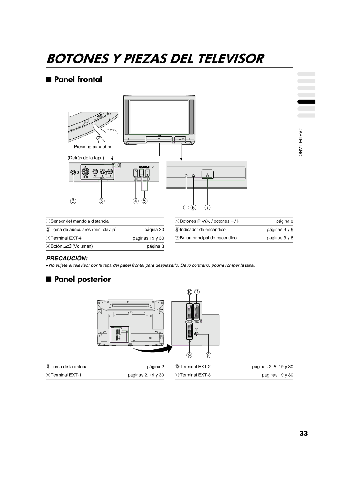 JVC AV28CT1EP manual Botones Y Piezas DEL Televisor, Panel frontal, Panel posterior 