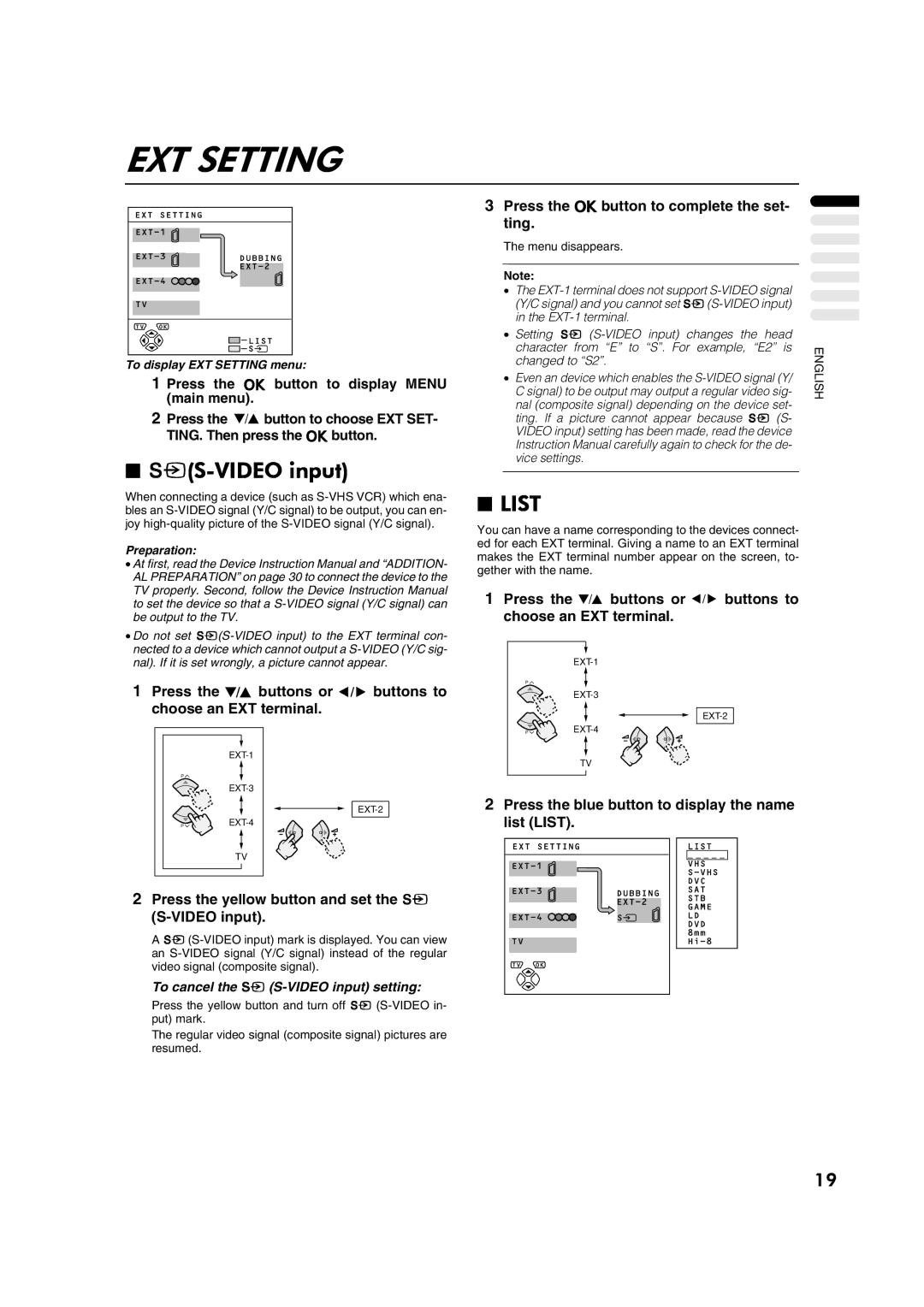 JVC AV28CT1EP manual EXT Setting, YS-VIDEO input, List 