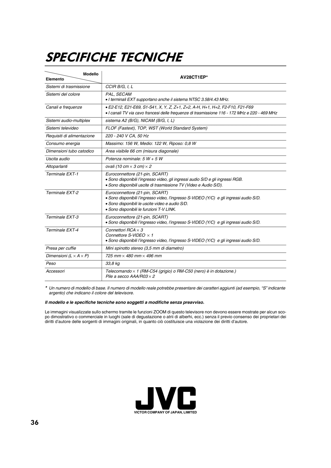 JVC AV28CT1EP manual Specifiche Tecniche, Modello, Elemento 