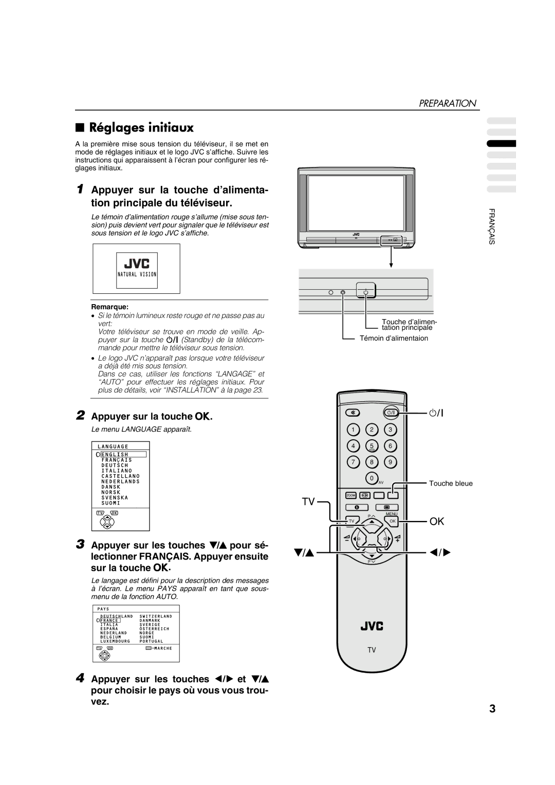 JVC AV28CT1EP manual Réglages initiaux 