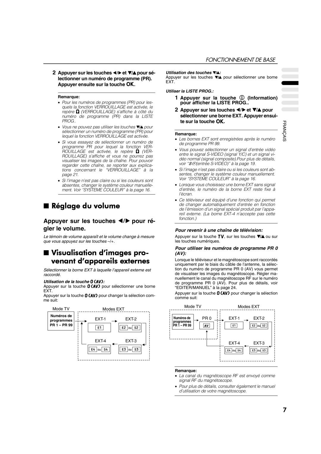 JVC AV28CT1EP manual Réglage du volume, Visualisation d’images pro Venant d’appareils externes 