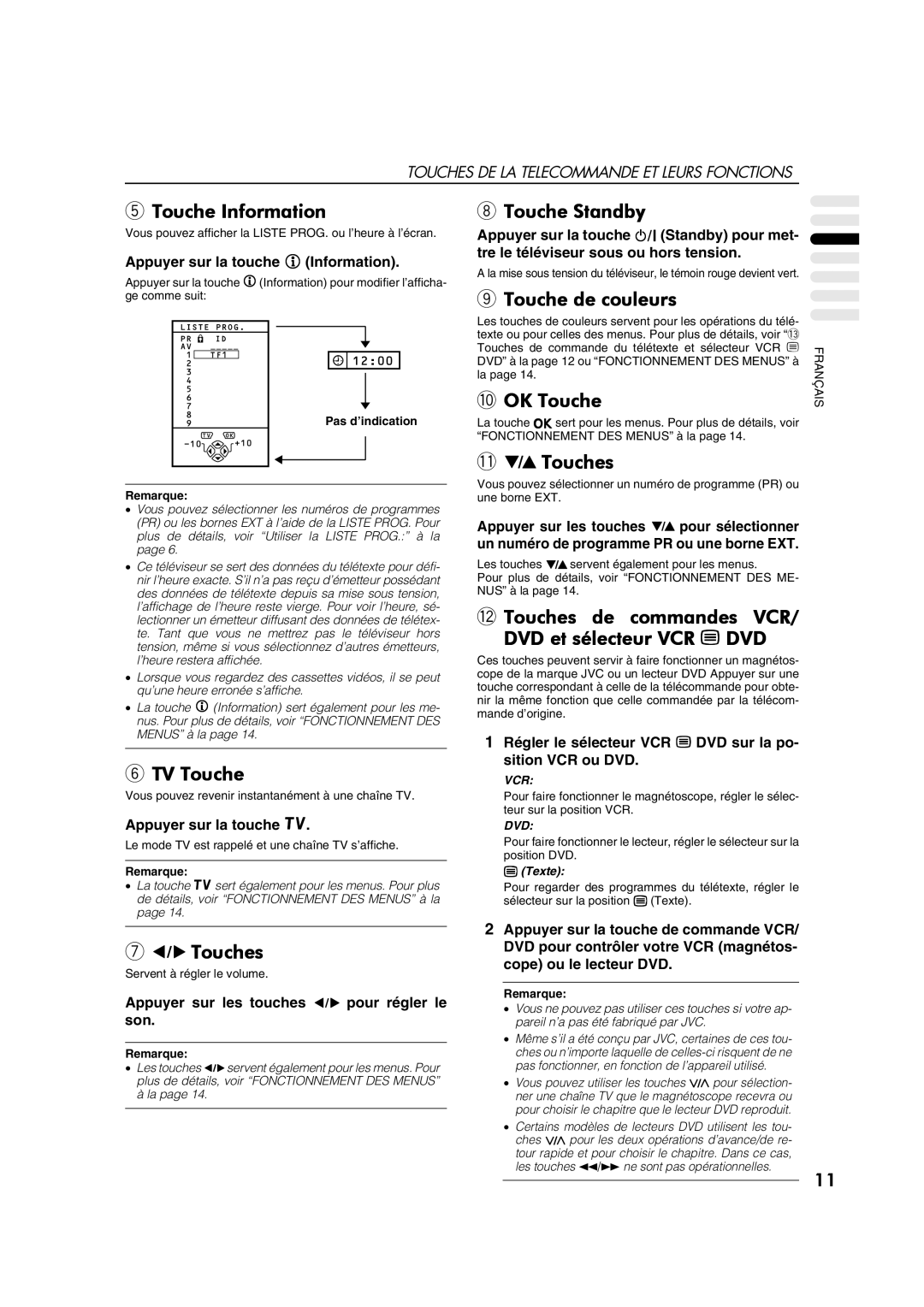 JVC AV28CT1EP manual Touche Information, Touche Standby, Touche de couleurs, OK Touche, TV Touche, Touches 