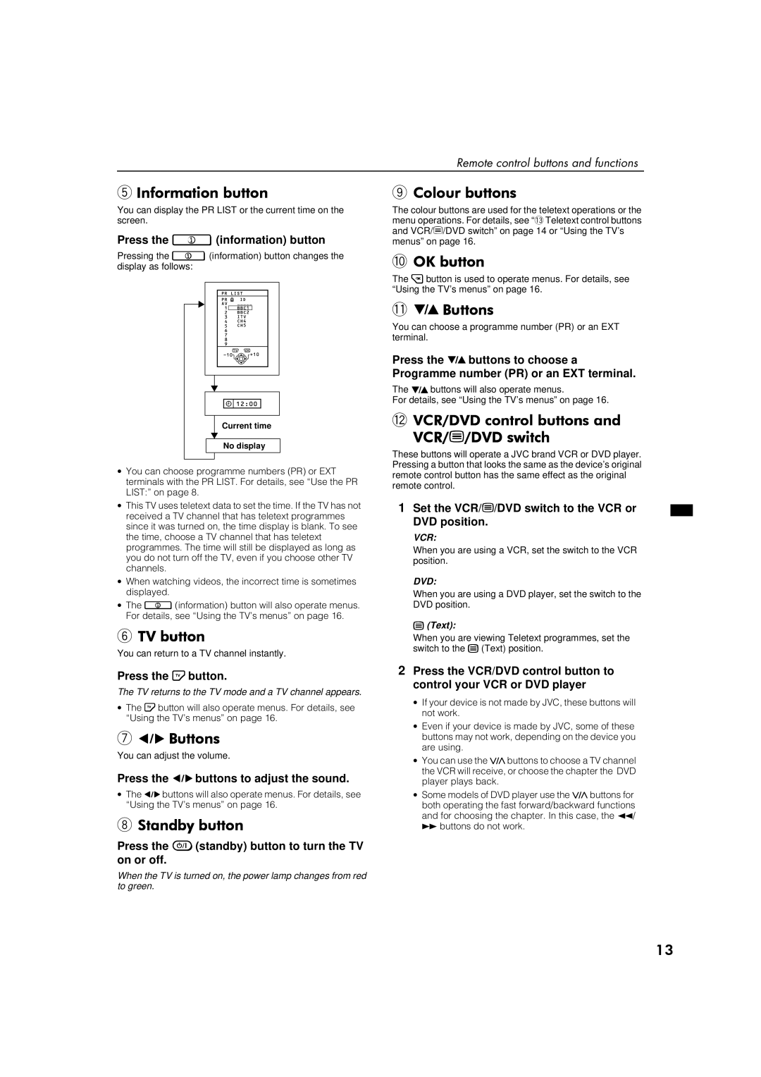 JVC AV28S2EK, AV32S2EK #,Qirupdwlrq#Exwwrq, 79#EXWWRQ, 6WDQGE\#EXWWRQ, Rorxu#Exwwrqv, = 9&529#FRQWURO#EXWWRQV#DQG# 