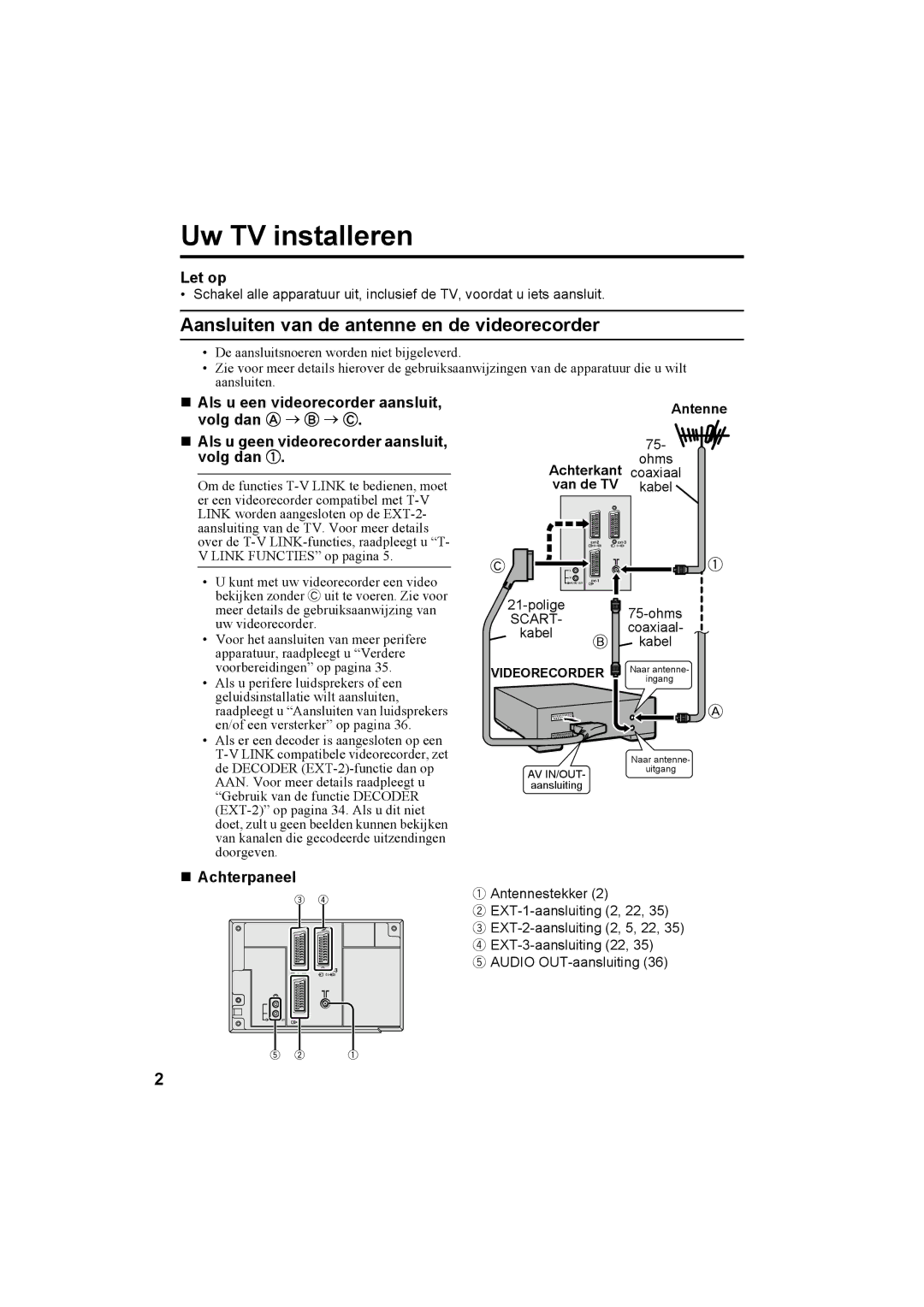 JVC AV28T20EP, AV32T20EP manual Uw TV installeren, Aansluiten van de antenne en de videorecorder 