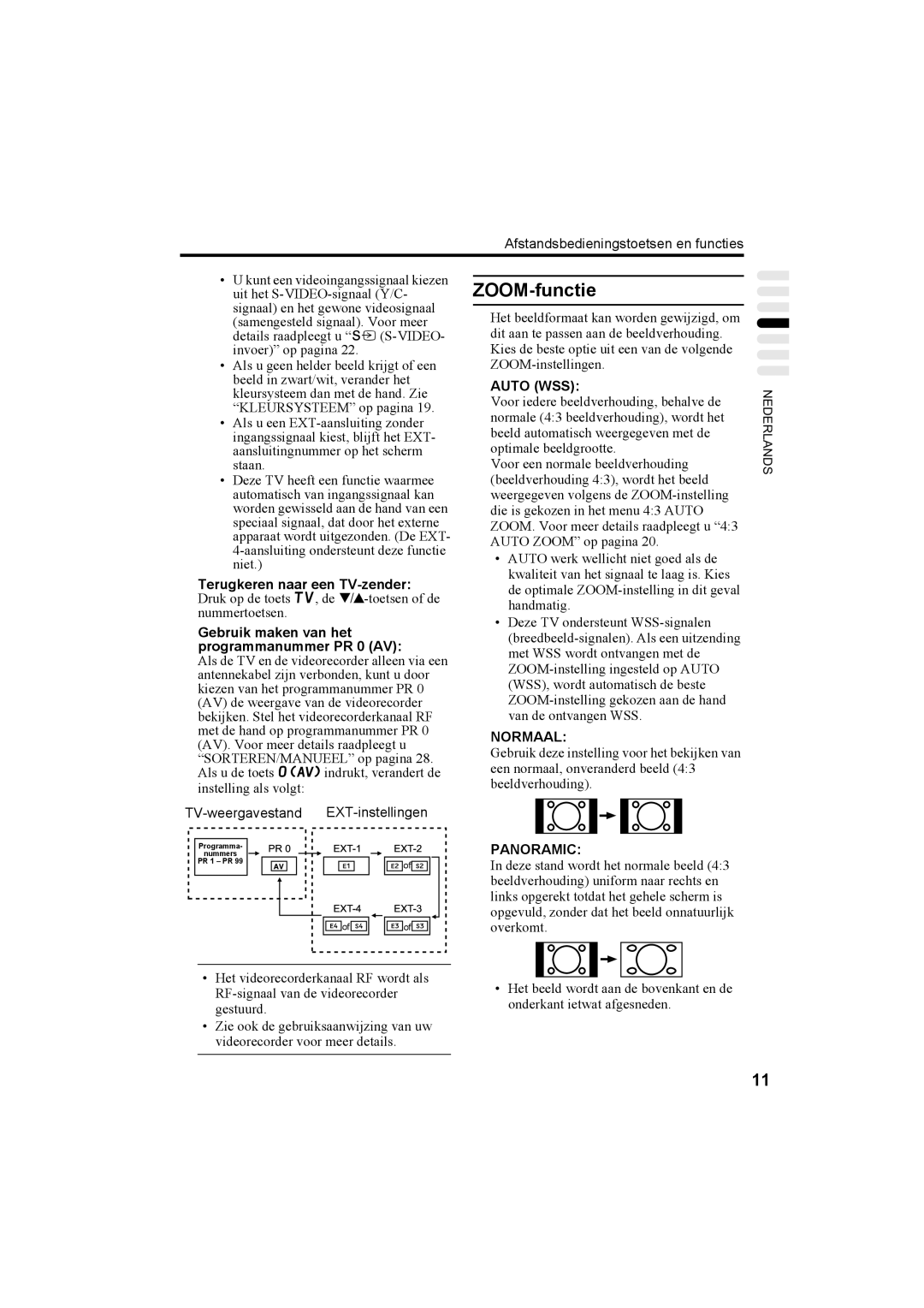 JVC AV32T20EP manual ZOOM-functie, Terugkeren naar een TV-zender, Gebruik maken van het programmanummer PR 0 AV, Normaal 