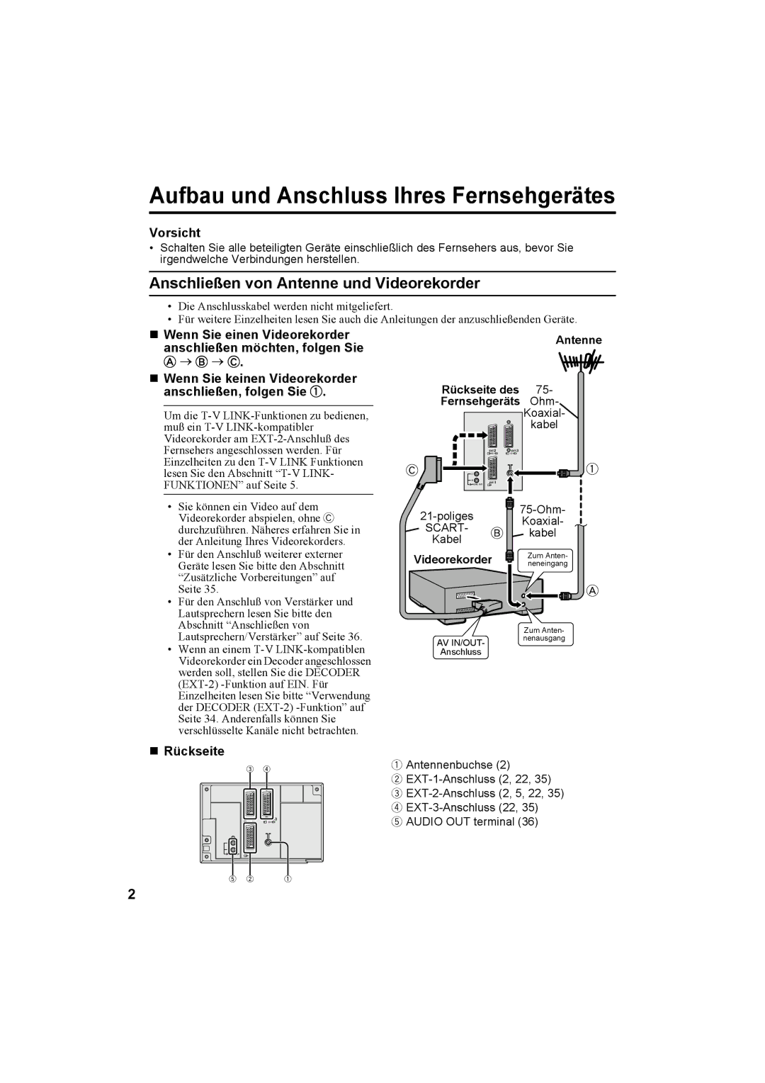 JVC AV28T20EP, AV32T20EP manual Aufbau und Anschluss Ihres Fernsehgerätes, Anschließen von Antenne und Videorekorder 