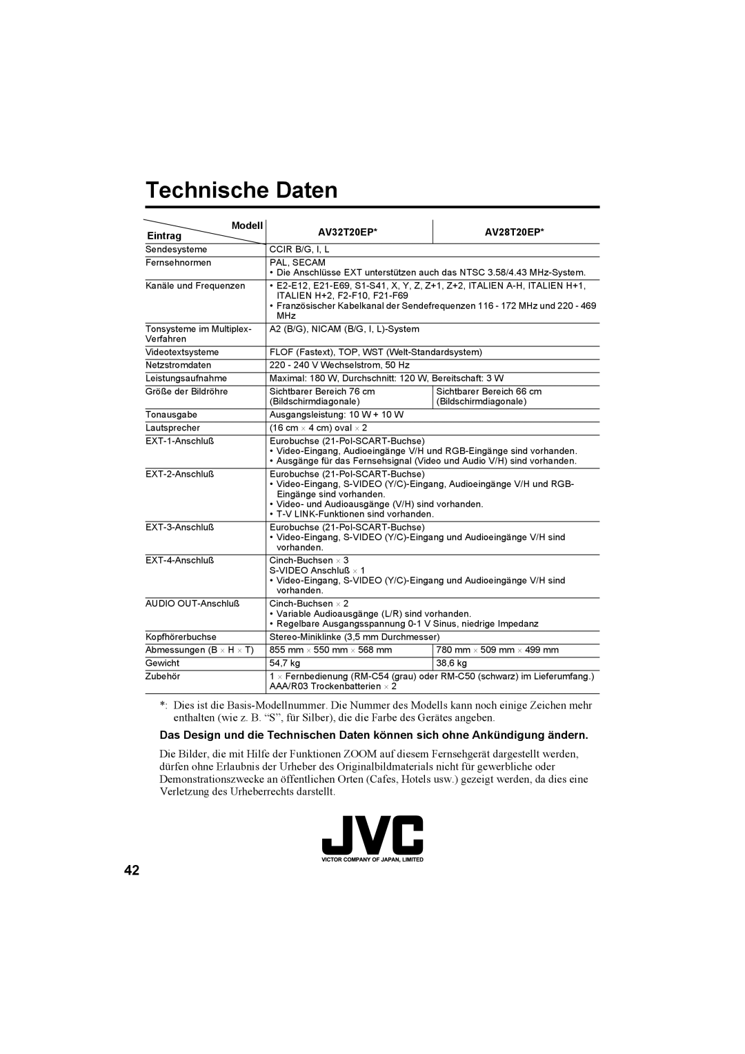 JVC manual Technische Daten, Modell AV32T20EP AV28T20EP Eintrag 