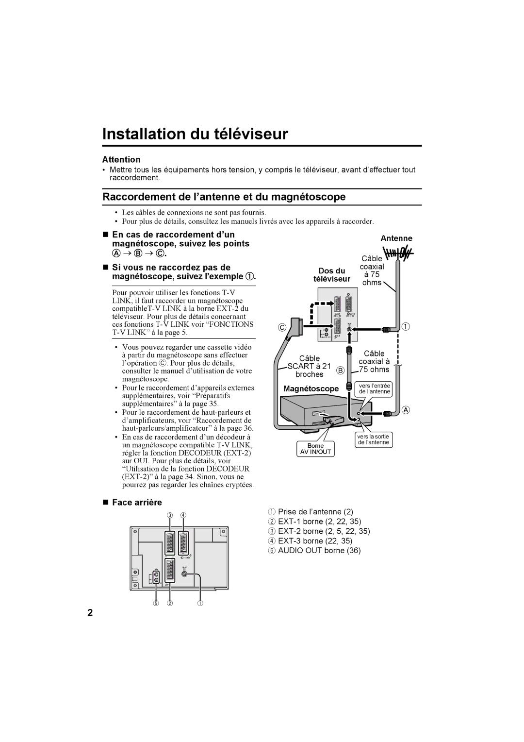 JVC AV28T20EP, AV32T20EP manual Installation du téléviseur, Raccordement de l’antenne et du magnétoscope, „ Face arrière 