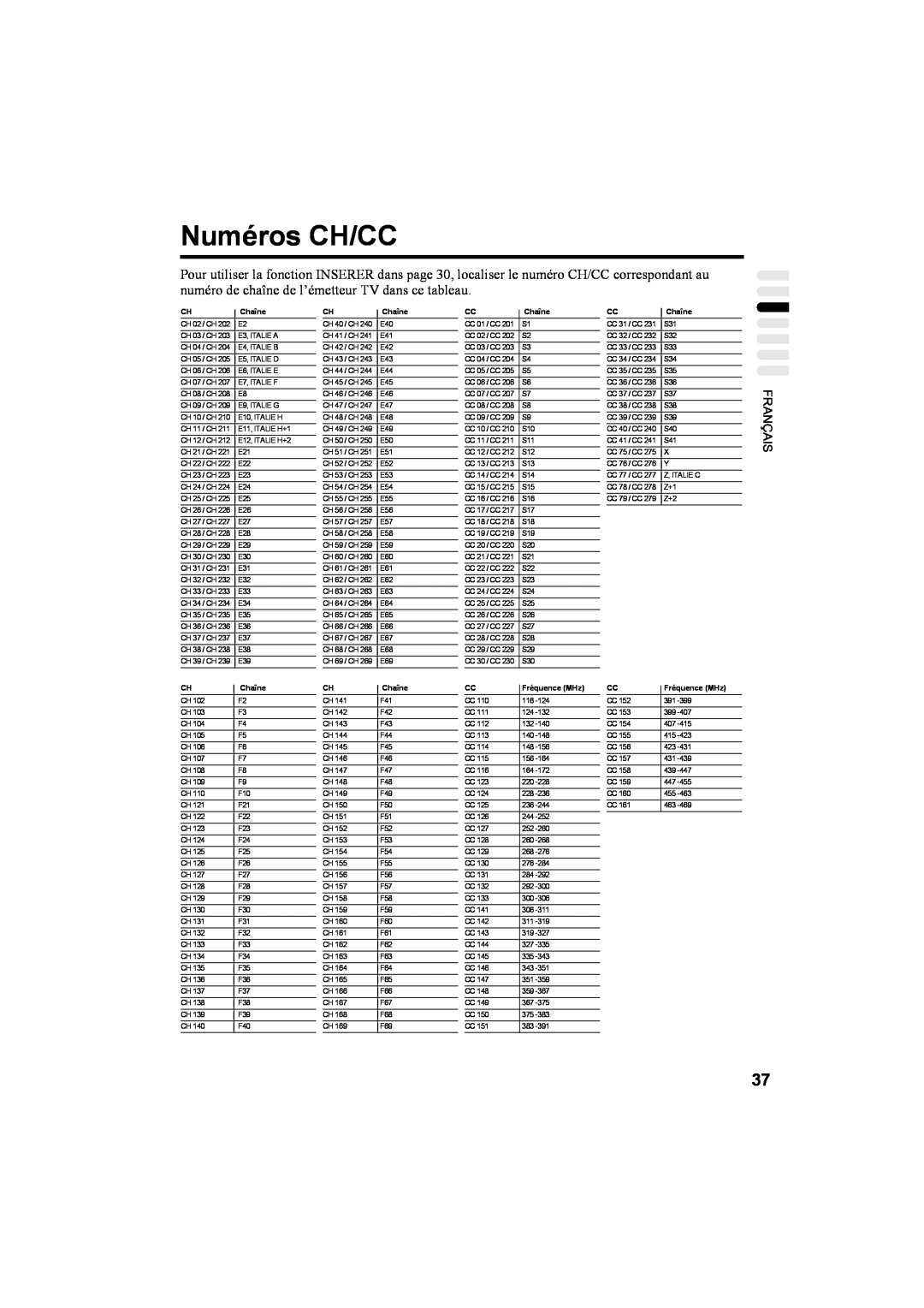 JVC AV32T20EP, AV28T20EP manual Numéros CH/CC, Chaîne, Fréquence MHz 