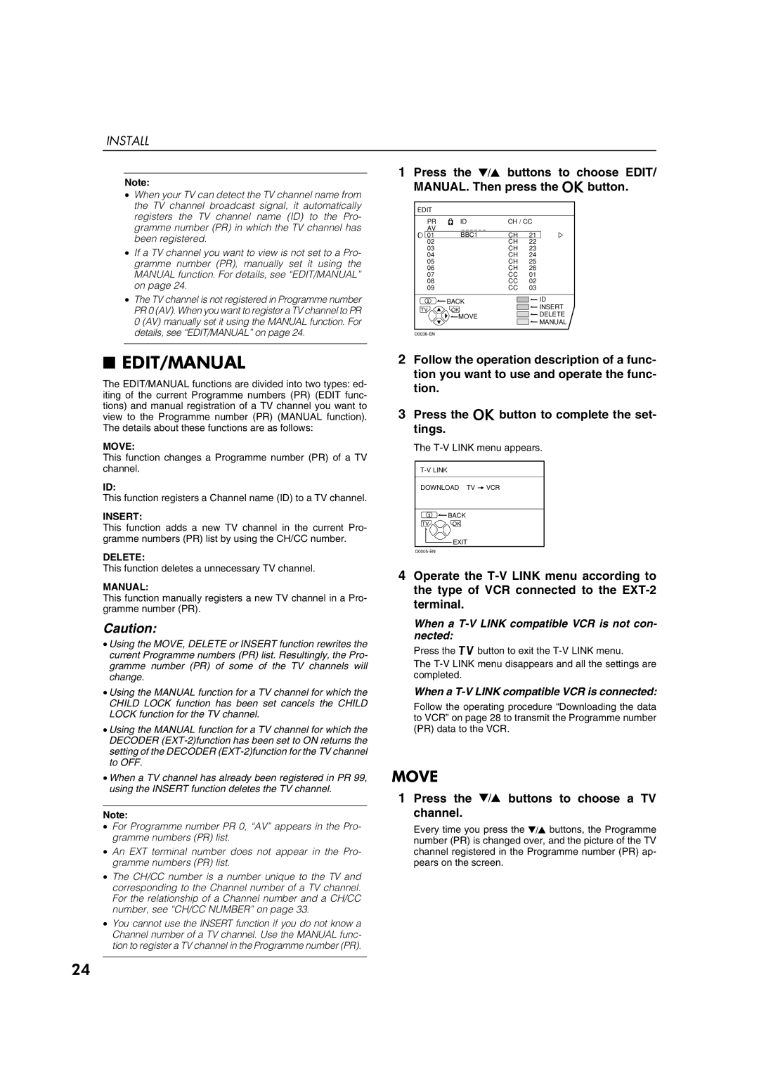 JVC AV29A10EU manual Edit/Manual, Install 